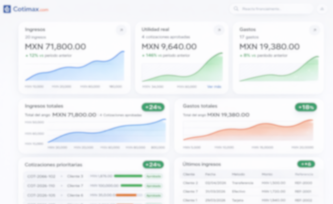 Resumen de ingresos, gastos, flujo económico y utilidad en Cotimax